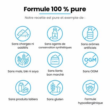 Collagène liquide pour chien Furova - FRV-CA