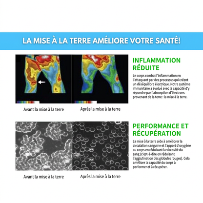 Cuprastep™ : Chaussures de mise à la terre avec cuivre intégré