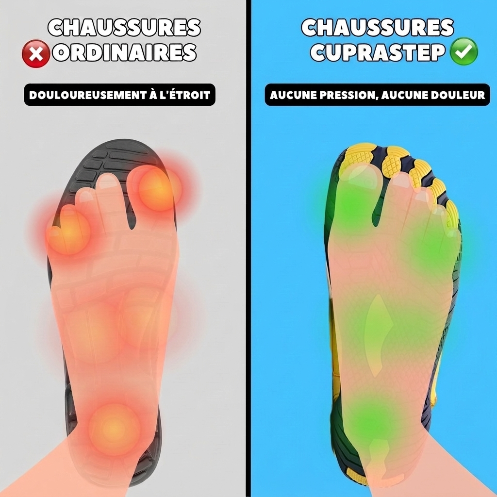 Cuprastep™ : Chaussures de mise à la terre avec cuivre intégré