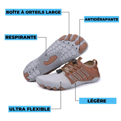 Cuprastep™ : Chaussures de mise à la terre avec cuivre intégré