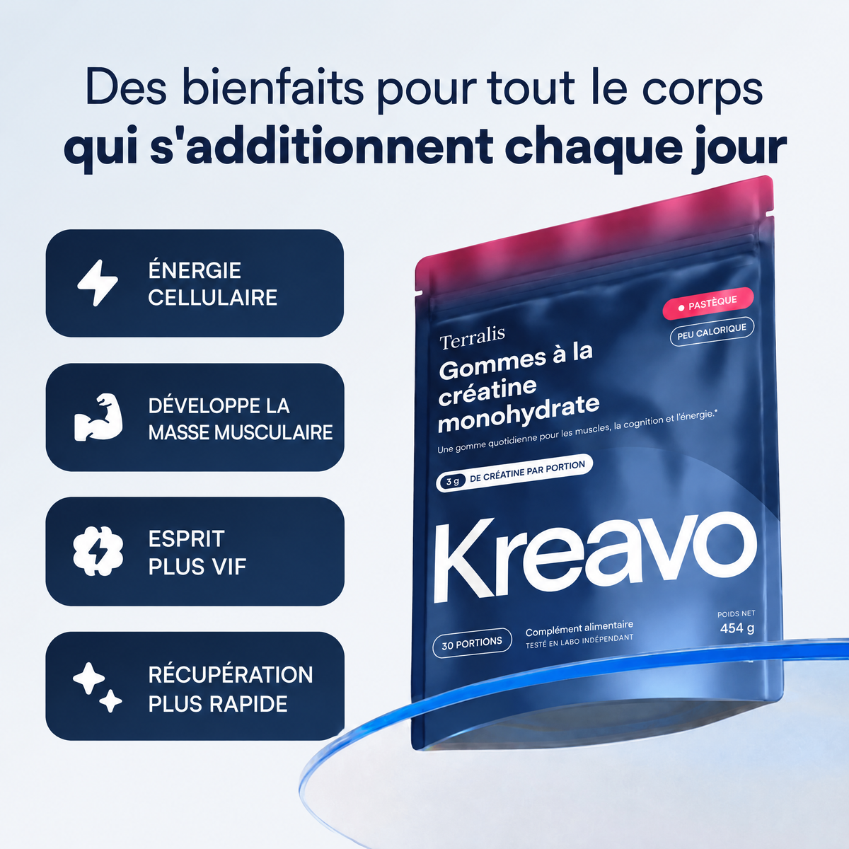 Gommes à la créatine Kreavo - KRV-CA