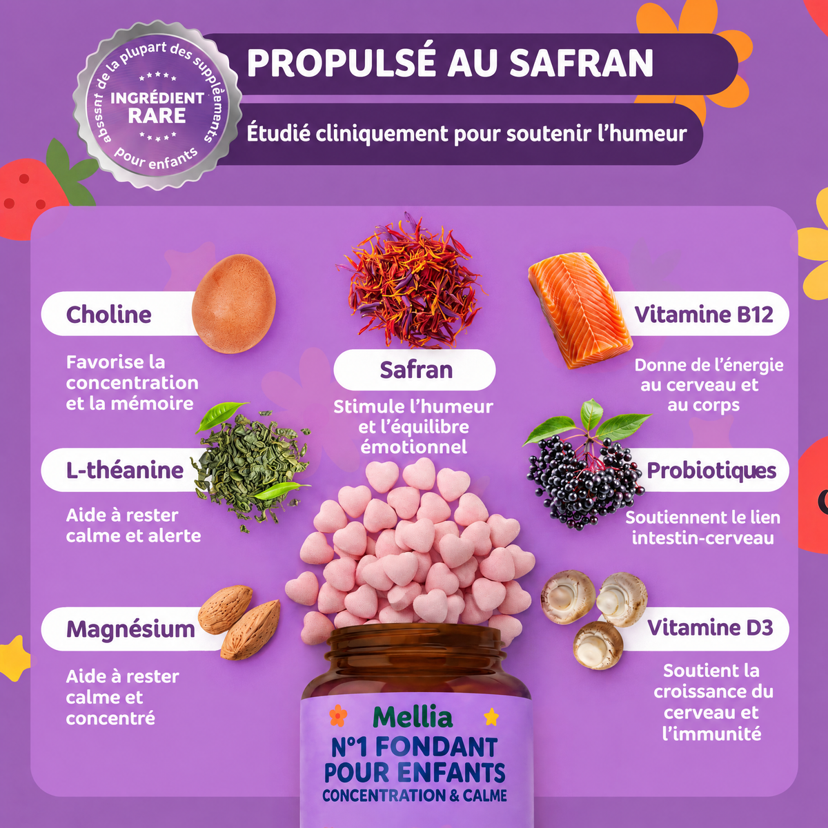 Fondants concentration et calme pour enfants Mellia - MLA-CA