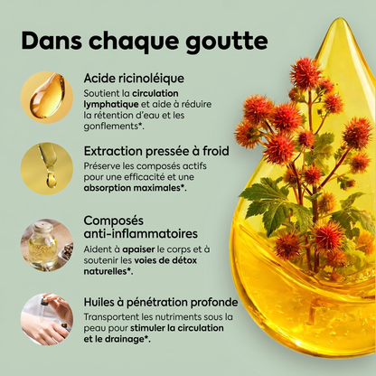 Set d'huile de ricin Canibiome™