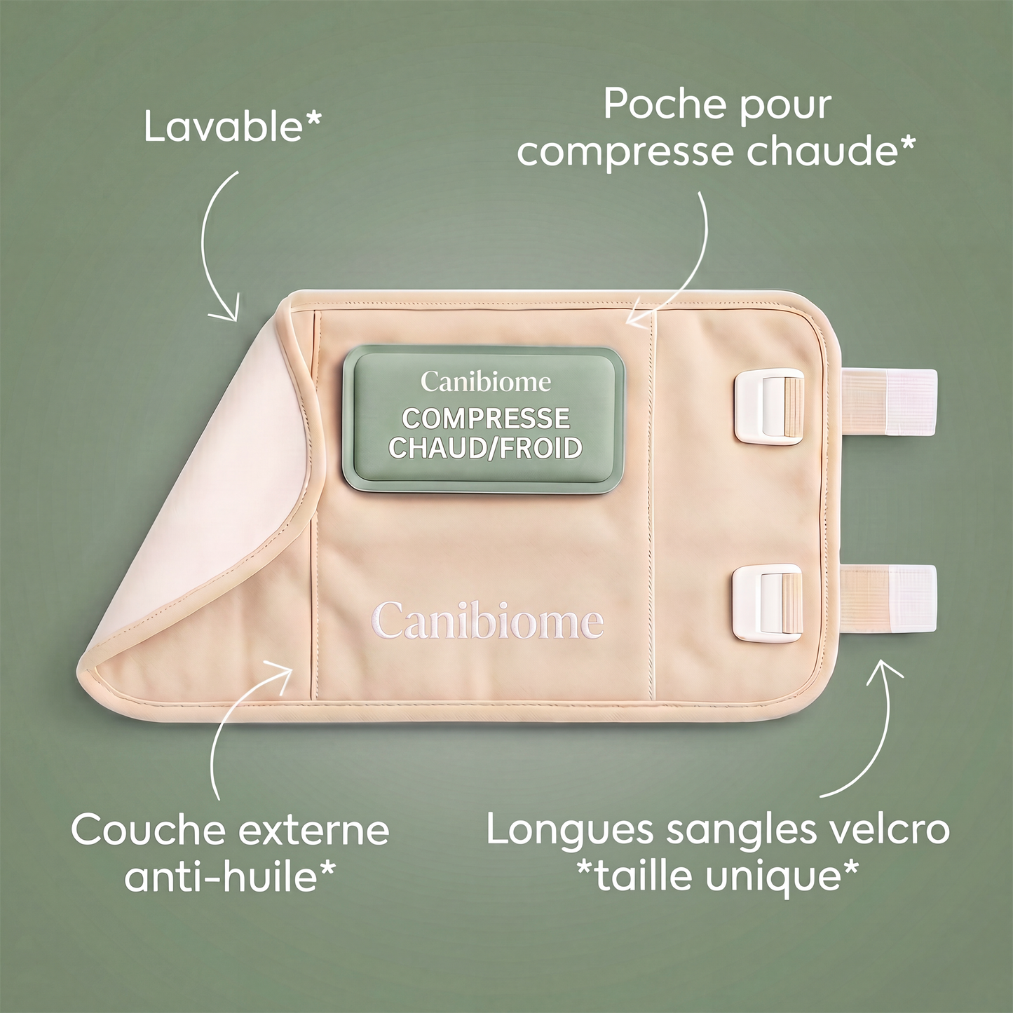 Set d'huile de ricin Canibiome™