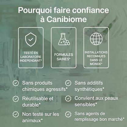 Set d'huile de ricin Canibiome™